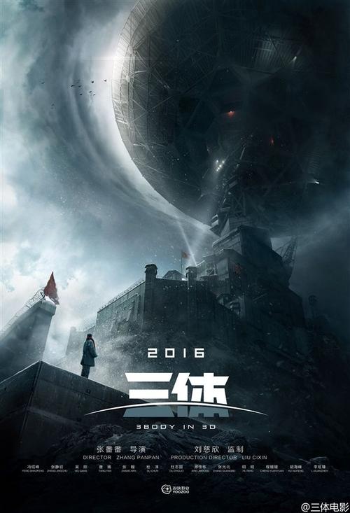 怎么购买瑞士居留证